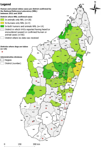 Cas de rage humaine et animale par district confirmés par le Laboratoire National de Référence à Madagascar etre 2011 er 2020