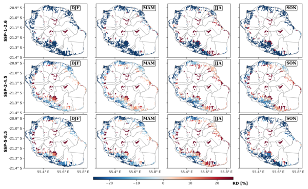 Différence relative de la climatologie saisonnière moyenne de la variable A2H proxy des Aedes albopictus femelles en recherche d’hôtes à l’île de La Réunion entre 2070-2100 et 1982-2012 ©K. Lamy